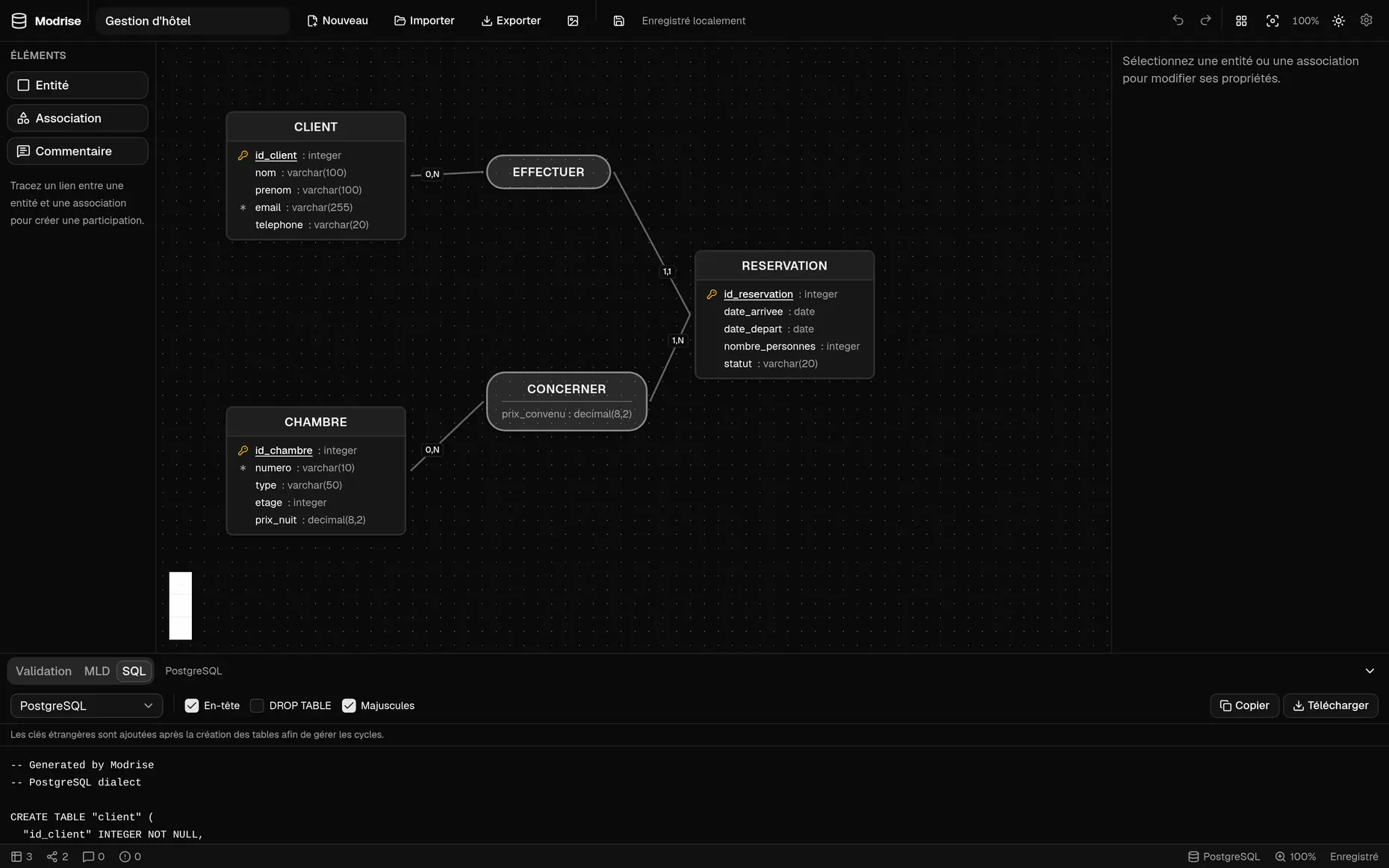 Onglet SQL de Modrise affichant le script PostgreSQL généré depuis le modèle logique.